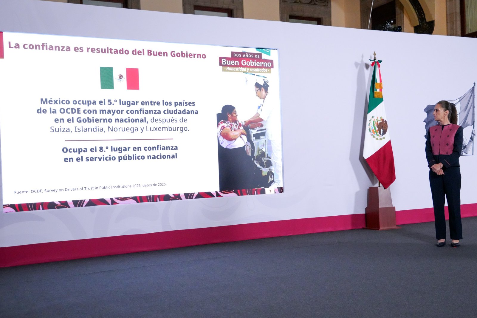 México destaca por confianza ciudadana en el gobierno: Buenrostro